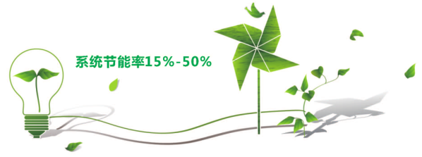 風(fēng)機(jī)系統(tǒng)節(jié)能